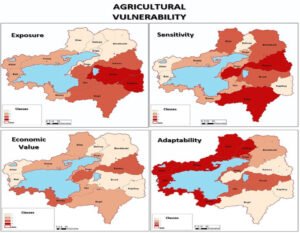 AGRICULTURAL VULNERABILITY