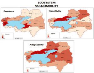 ECOSYSTEM VULNERABILITY