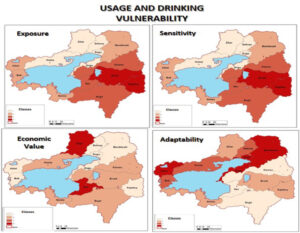 USAGE&DRINKING VULNERABILITY